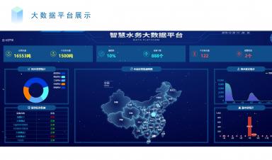 智慧水务平台：重构城市水系统的数字引擎