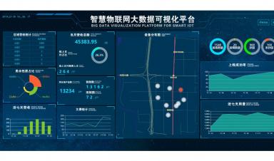 智慧水务：助力水务公司降本增效