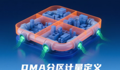 DMA分区计量：智慧水务漏损控制核心技术